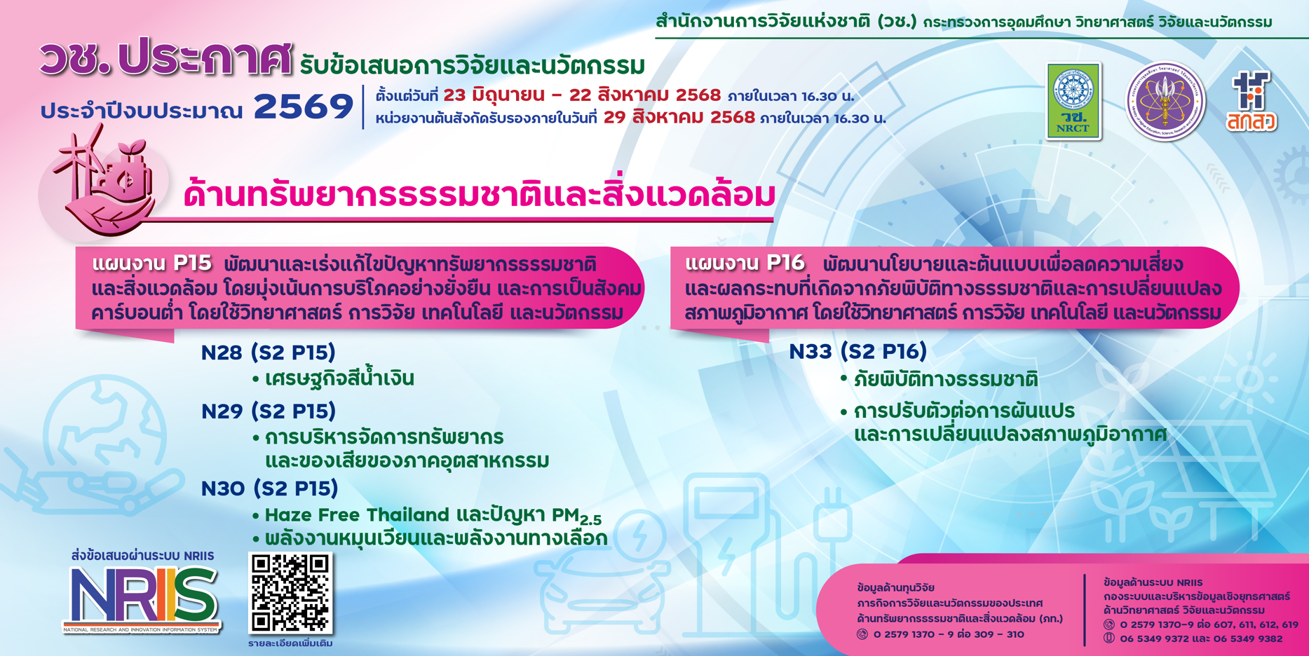 ประกาศสำนักงานการวิจัยแห่งชาติ เรื่อง การเปิดรับข้อเสนอการวิจัยและนวัตกรรม ประจำปีงบประมาณ 2569 