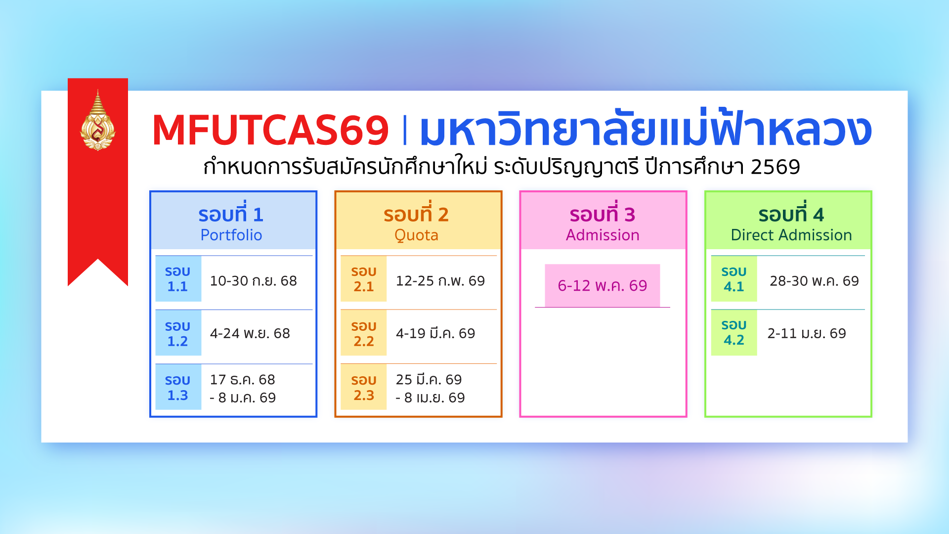 รับสมัครนักศึกษาใหม่ ระดับปริญญาตรี ปีการศึกษา 2569 มหาวิทยาลัยแม่ฟ้าหลวง