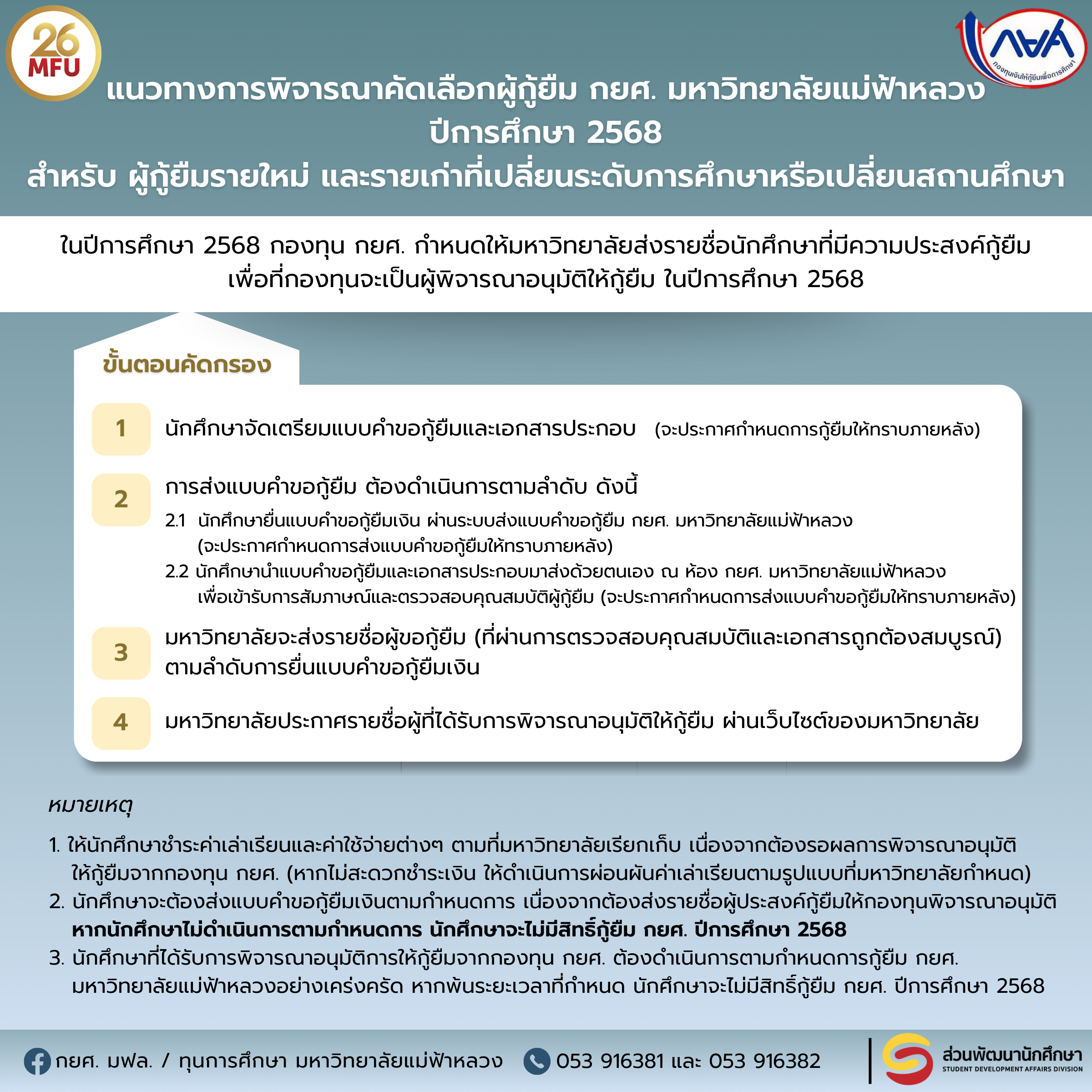 แนวทางการพิจารณาคัดเลือกผู้กู้ยืม กยศ. มหาวิทยาลัยแม่ฟ้าหลวง ปีการศึกษา 2568 สำหรับ ผู้กู้ยืมรายใหม่ และรายเก่าที่เปลี่ยนระดับการศึกษาหรือเปลี่ยนสถานศึกษา