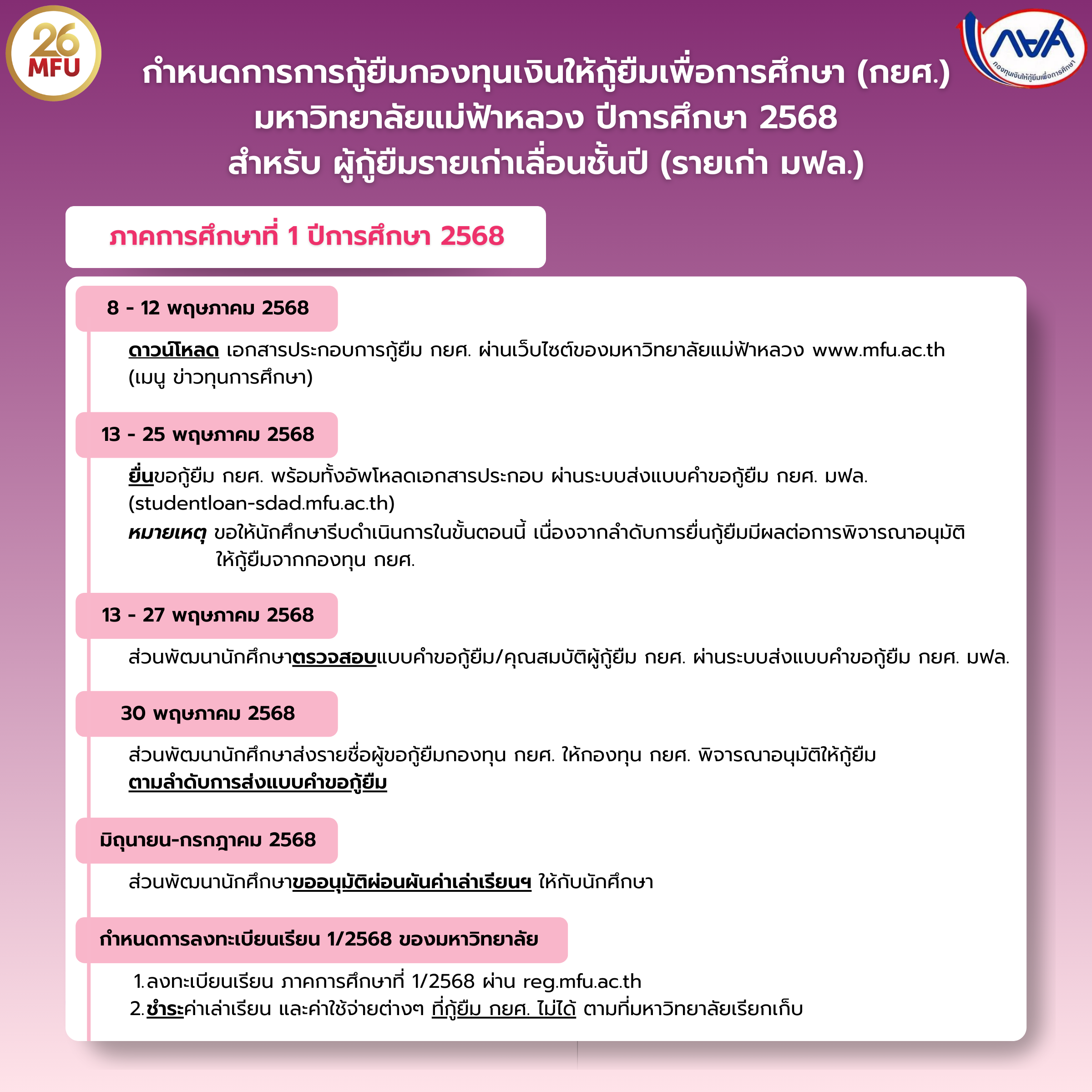 การกู้ยืมกองทุนเงินให้กู้ยืมเพื่อการศึกษา มหาวิทยาลัยแม่ฟ้าหลวง ปีการศึกษา 2568 สำหรับ ผู้กู้ยืมรายเก่าเลื่อนชั้นปี
