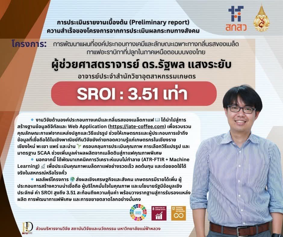 ผลประเมิน SROI งานวิจัย “กาแฟอะราบิกาภาคเหนือ” ลงทุน 1 บาท สร้างคุณค่าเพิ่ม 3.51 บาท