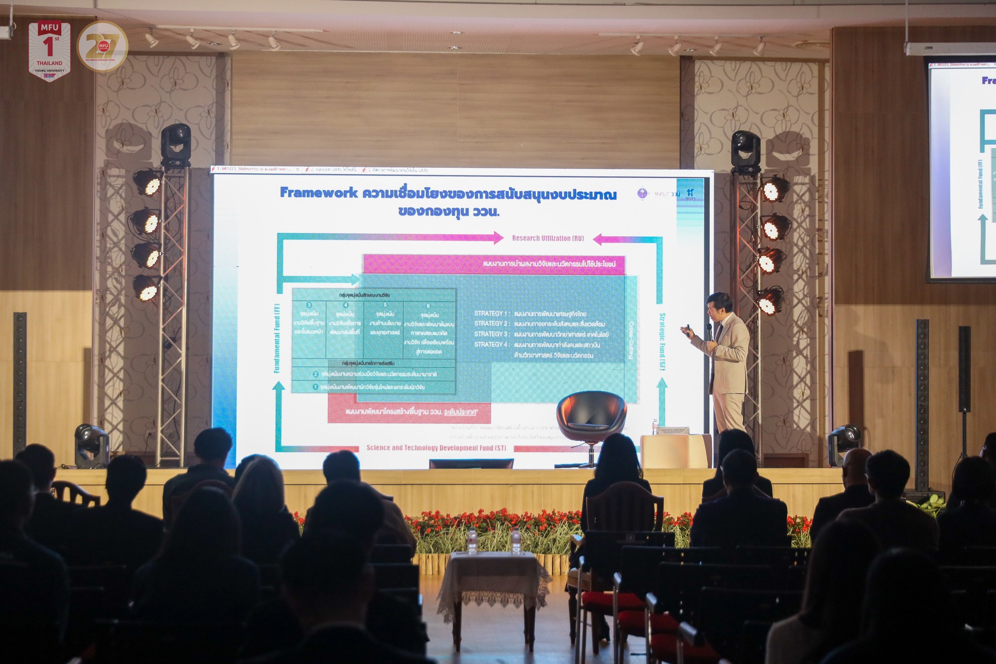 MFU News : MFU_RESEARCH_EXPO_2025__6_.jpg